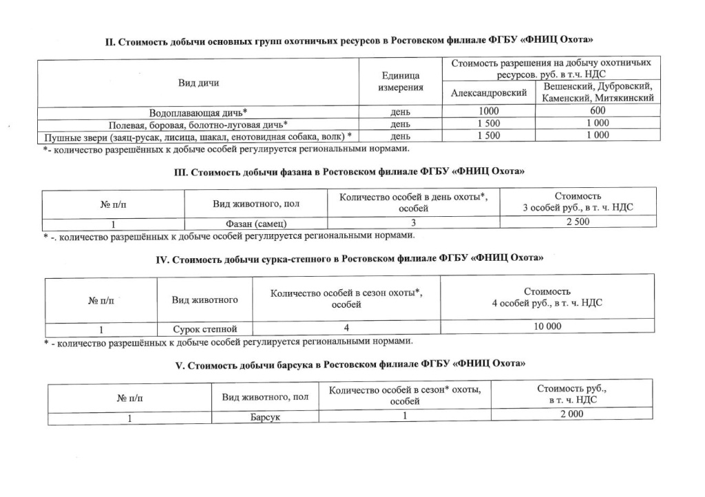 Ростовское ГООХ 2.JPG