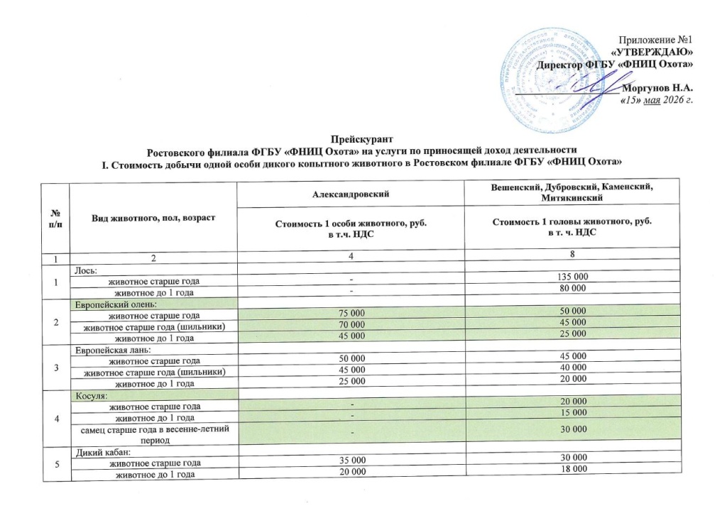 Ростовское ГООХ.JPG