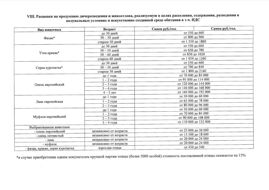 Ростовское ГООХ 5.JPG