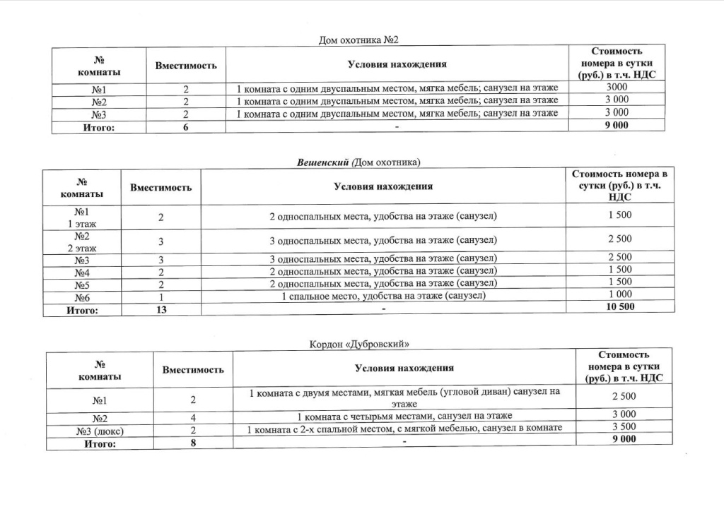 Ростовское ГООХ 8.JPG