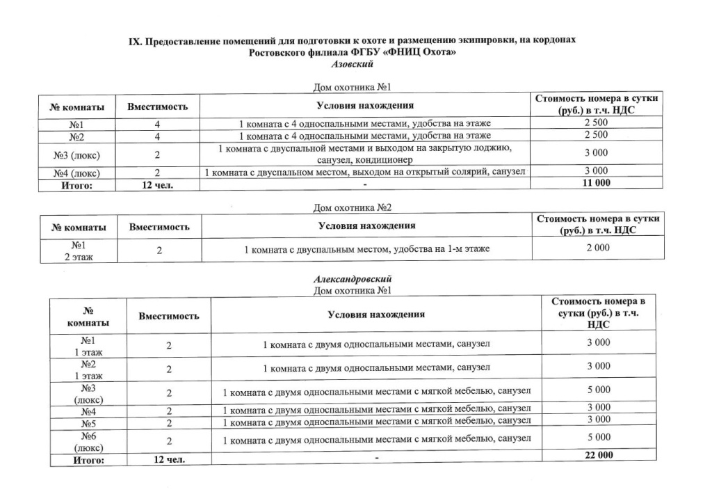 Ростовское ГООХ 6.JPG